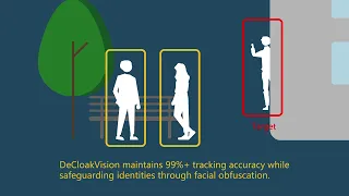 DeCloakVision Intro video